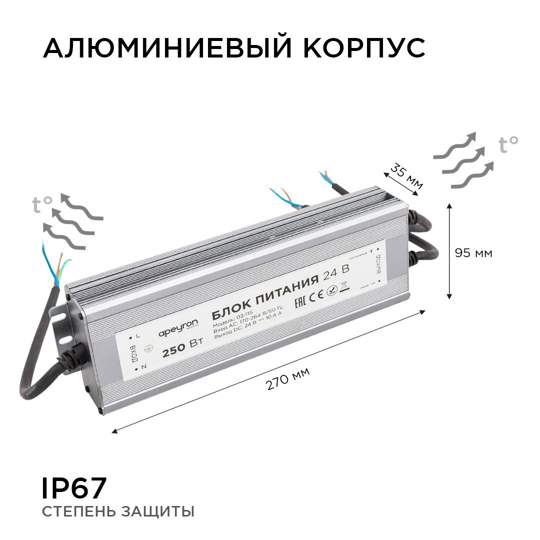 Блок питания 24В, 250Вт, импульсный, IP67, 175-265В, 10,4А, алюм., сереб., 270*95*35м Apeyron - Фото 6