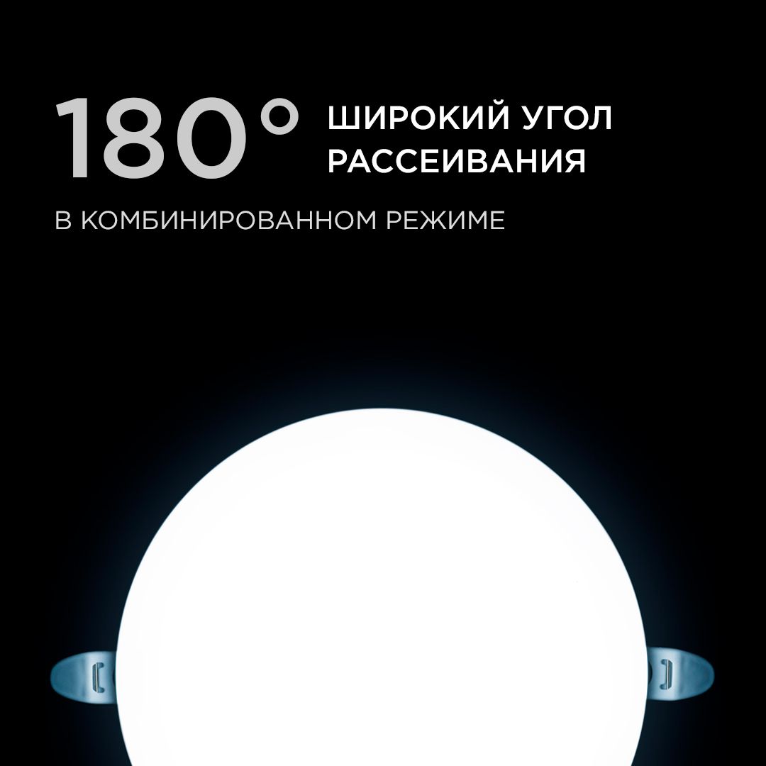 Панель светодиодная встраиваемая безрамочная FLP, 24Вт (18Вт+6Вт), 230В/50Гц, 2040лм, 6500К, IP20, ø - Фото 5