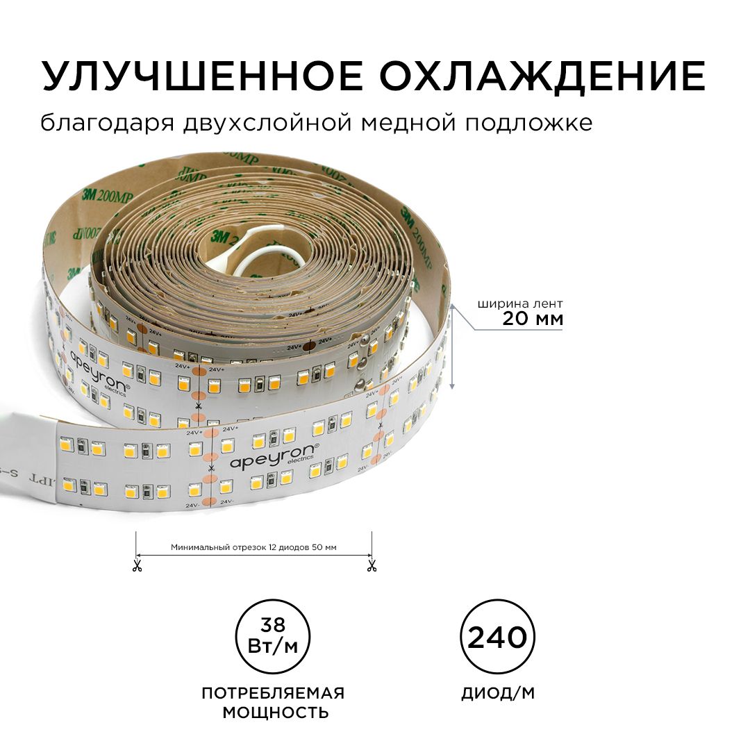 Лента светодиодная ПРО smd2835 38Вт/м 240д/м 24В 4000К IP20 5м Apeyron - Фото 5
