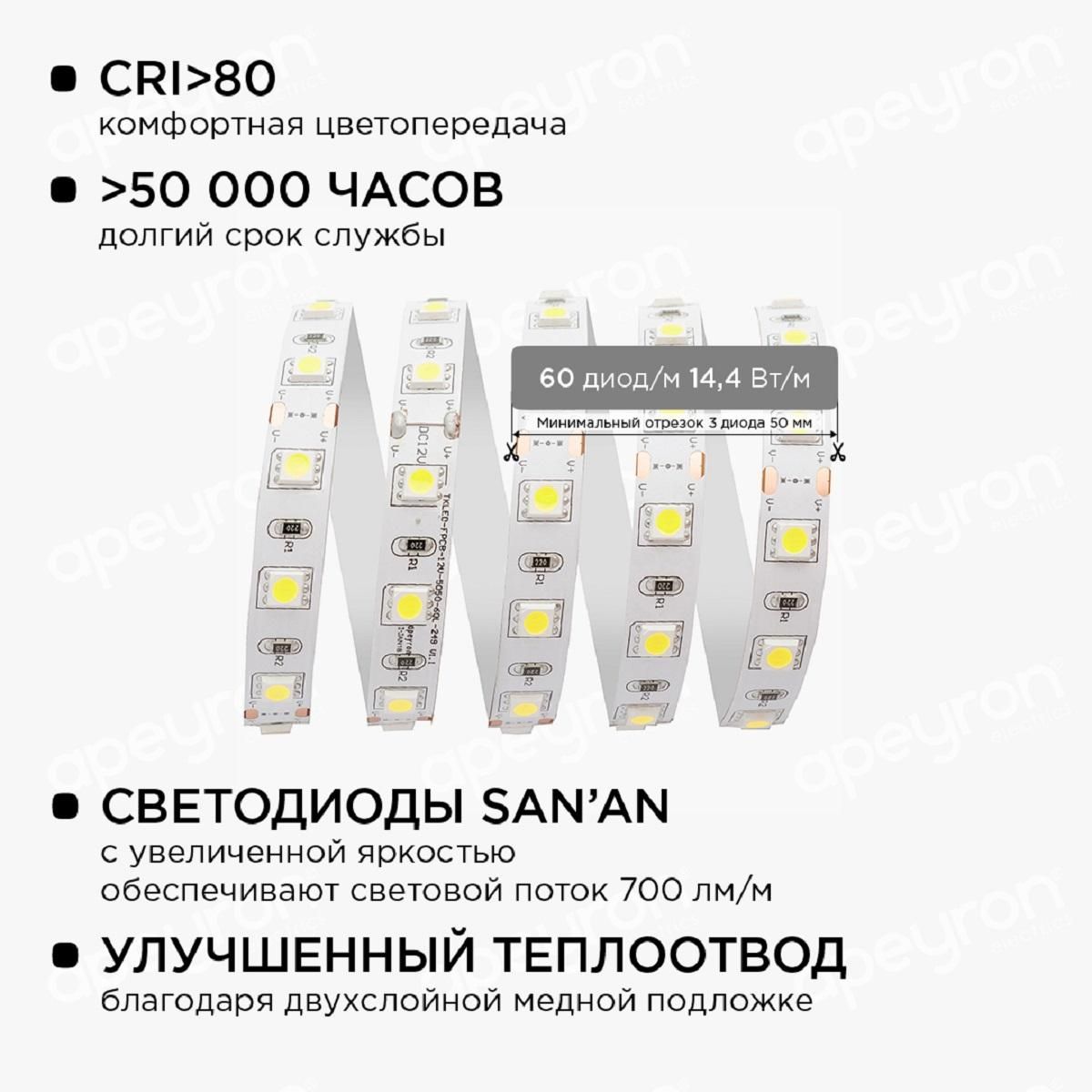 Комплект светодиодной ленты с аксессуарами smd5050 60д/м 12В 6500K IP20 2,5м Apeyron - Фото 7
