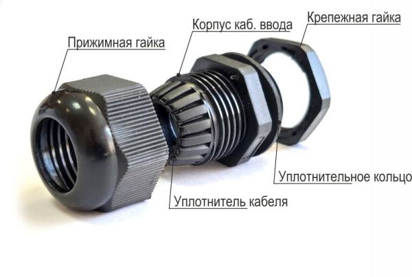 Сальник MG  32 пластик (16-21мм) IP68 серый ГОФРОМАТИК (ЗЭТАРУС)