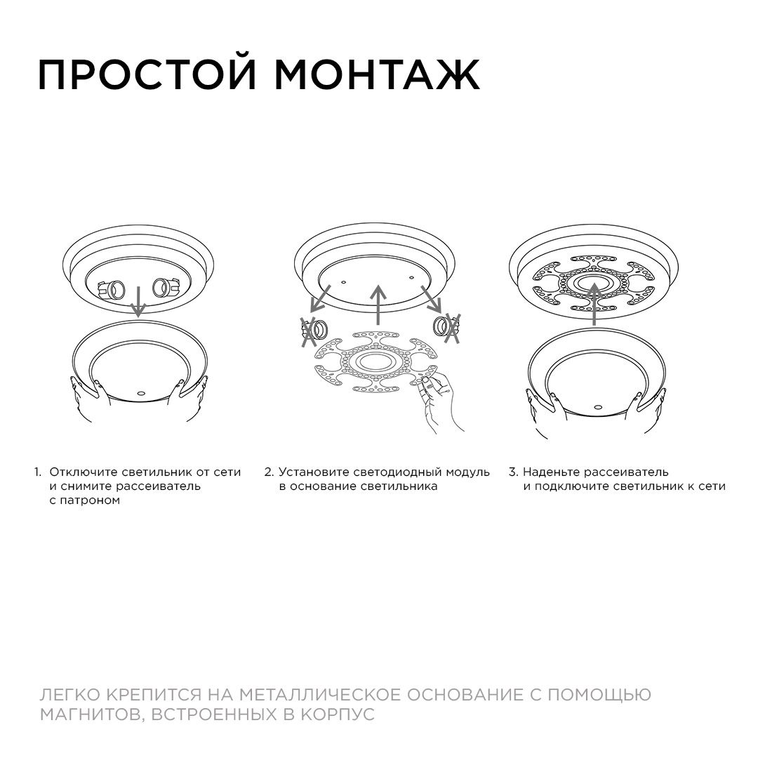 Модуль светодиодный со встроенным драйвером 40Вт, 230В/50Гц, 3600лм, DIM,  3000К-6500К, RGB, IP20, Ø - Фото 6