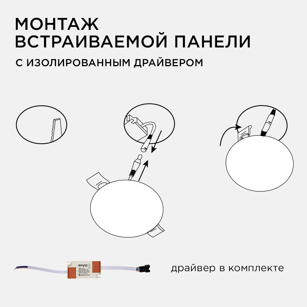 Панель светодиодная встраиваемая безрамочная FLP, 9Вт (6Вт+3Вт), 230В/50Гц, 770лм, 2700К, IP20, ø90х - Фото 11