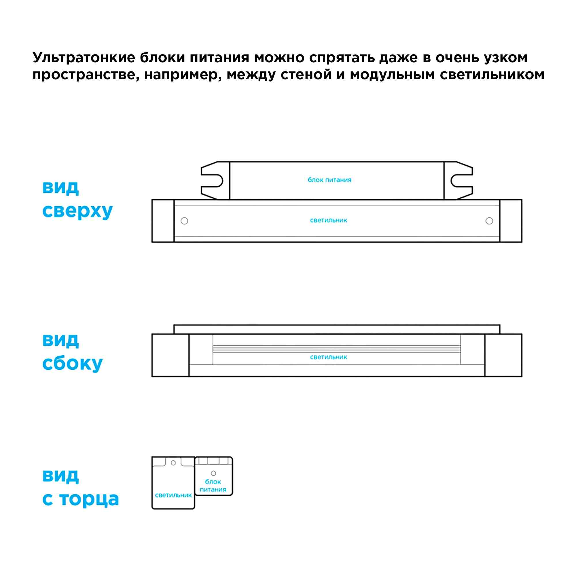Блок питания 24В, (СТ), 24Вт, импульсный, IP20, 170-264В, 1А - Фото 10