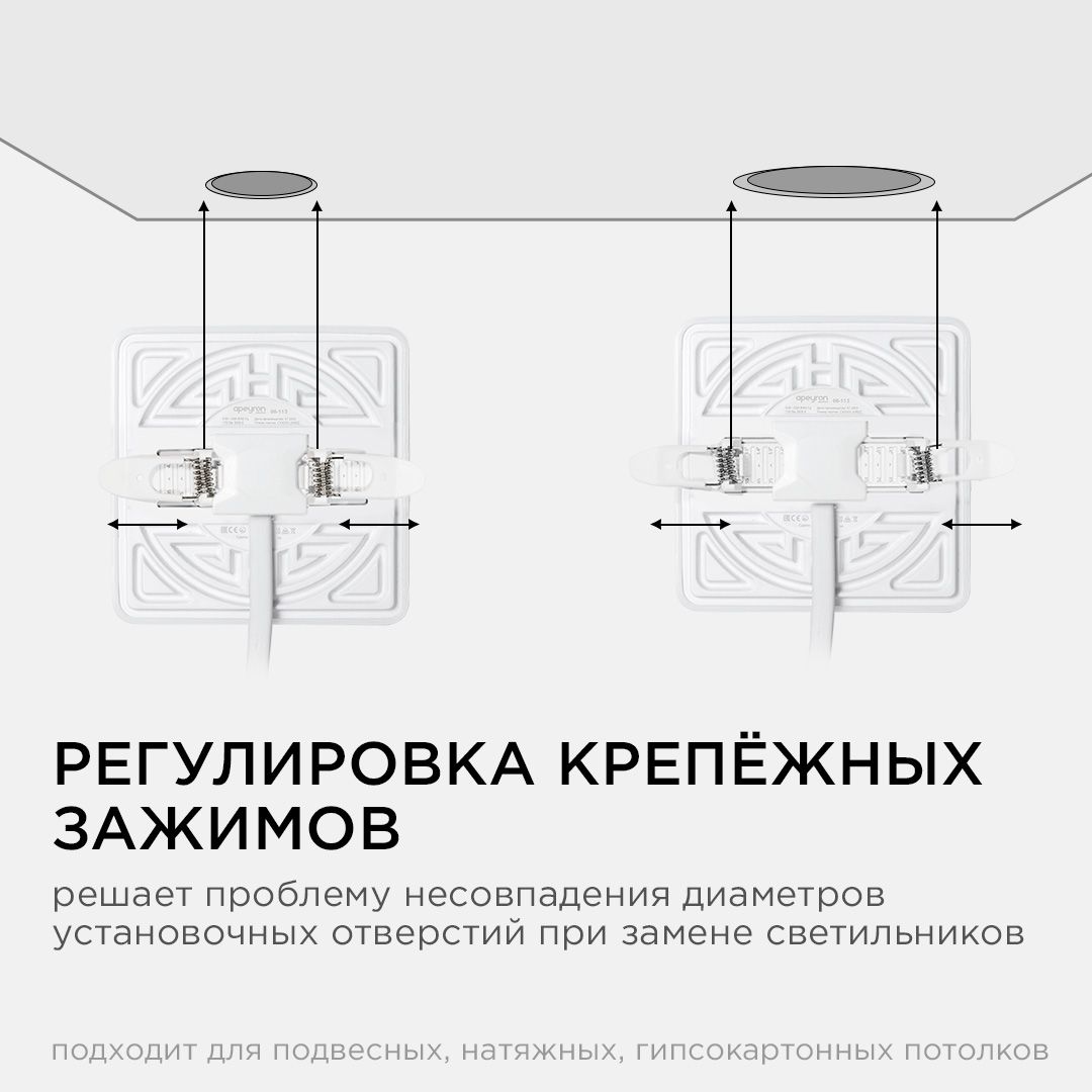 Панель светодиодная встраиваемая безрамочная FLP, 9Вт (6Вт+3Вт), 230В/50Гц, 770лм, 6500К, IP20, 90х9 - Фото 8