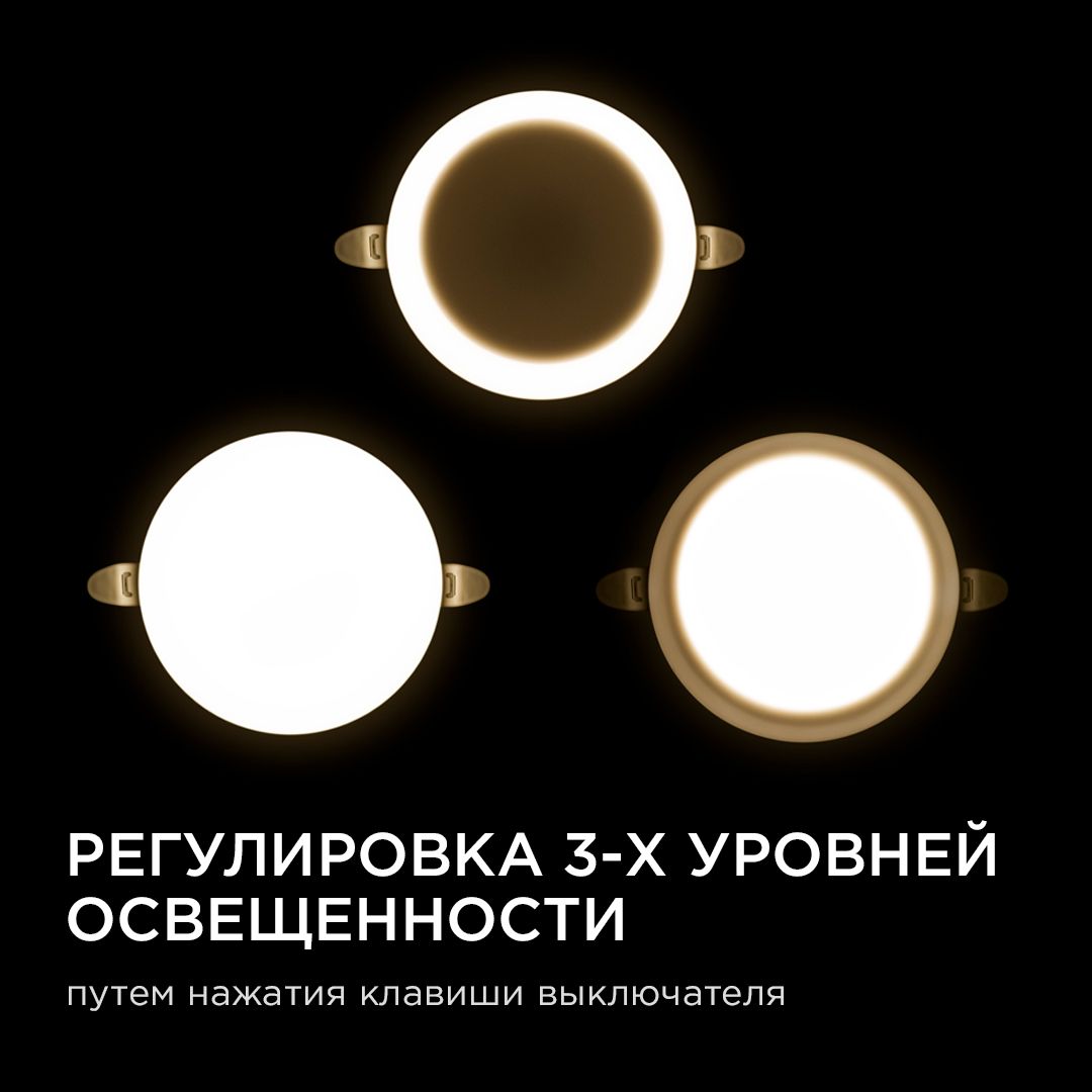 Панель светодиодная встраиваемая безрамочная FLP, 12Вт (8Вт+4Вт), 230В/50Гц, 1020лм, 4000К, IP20, ø1 - Фото 4