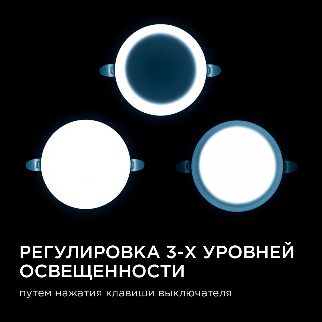 Панель светодиодная встраиваемая безрамочная FLP, 12Вт (8Вт+4Вт), 230В/50Гц, 1020лм, 6500К, IP20, ø1 - Фото 4