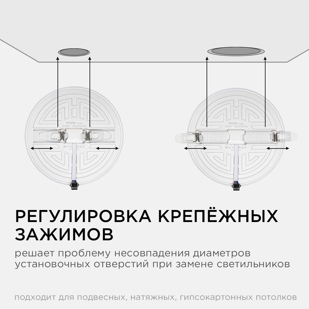 Панель светодиодная встраиваемая безрамочная FLP, 24Вт (18Вт+6Вт), 230В/50Гц, 2040лм, 6500К, IP20, ø - Фото 8