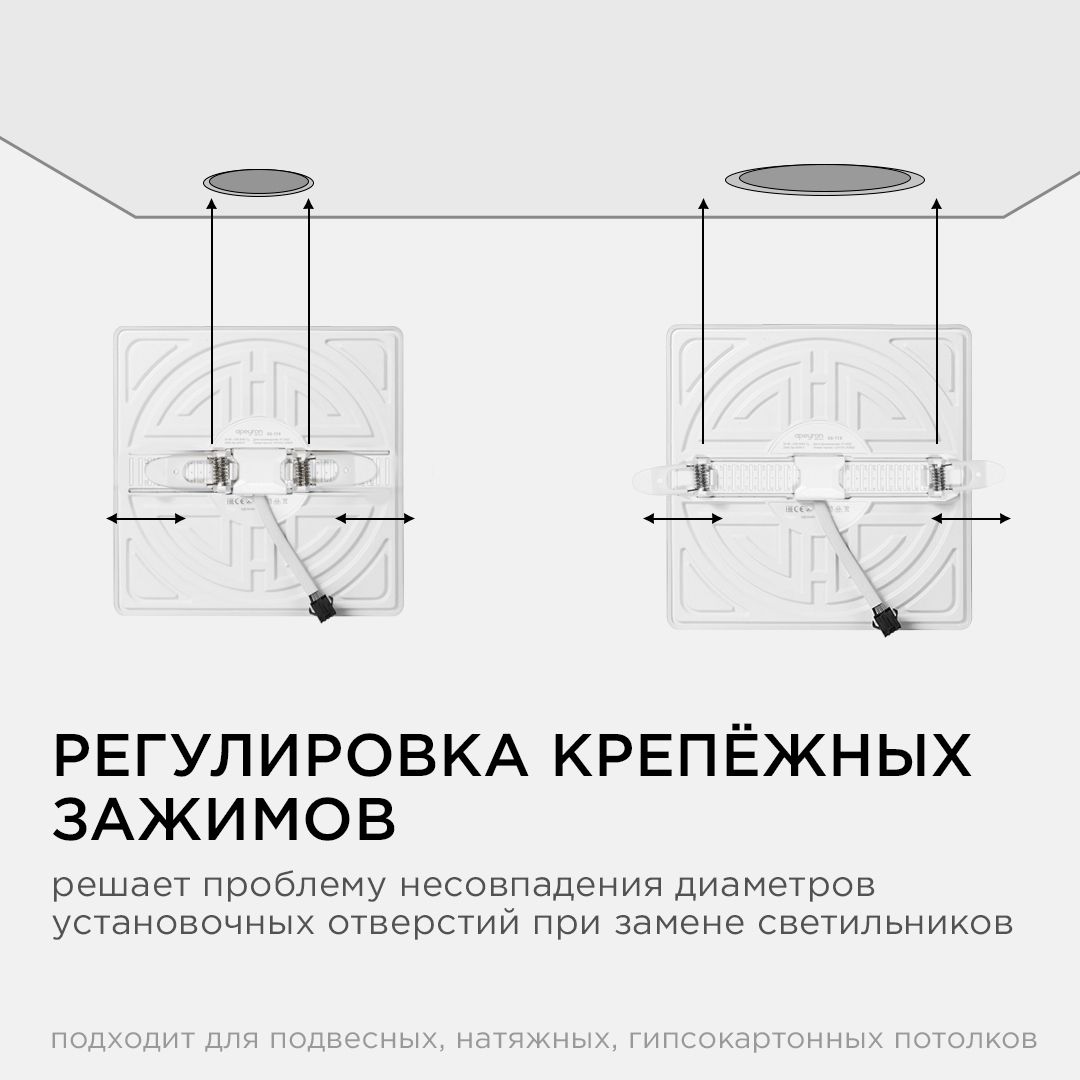 Панель светодиодная встраиваемая безрамочная FLP, 24Вт (18Вт+6Вт), 230В/50Гц, 2040лм, 4000К, IP20, 1 - Фото 9