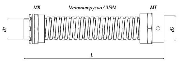 Гибкий ввод К 1083 (G1 1/4"-32-43) У2 Гэм стандарт ГОФРОМАТИК (ЗЭТАРУС) - Фото 2