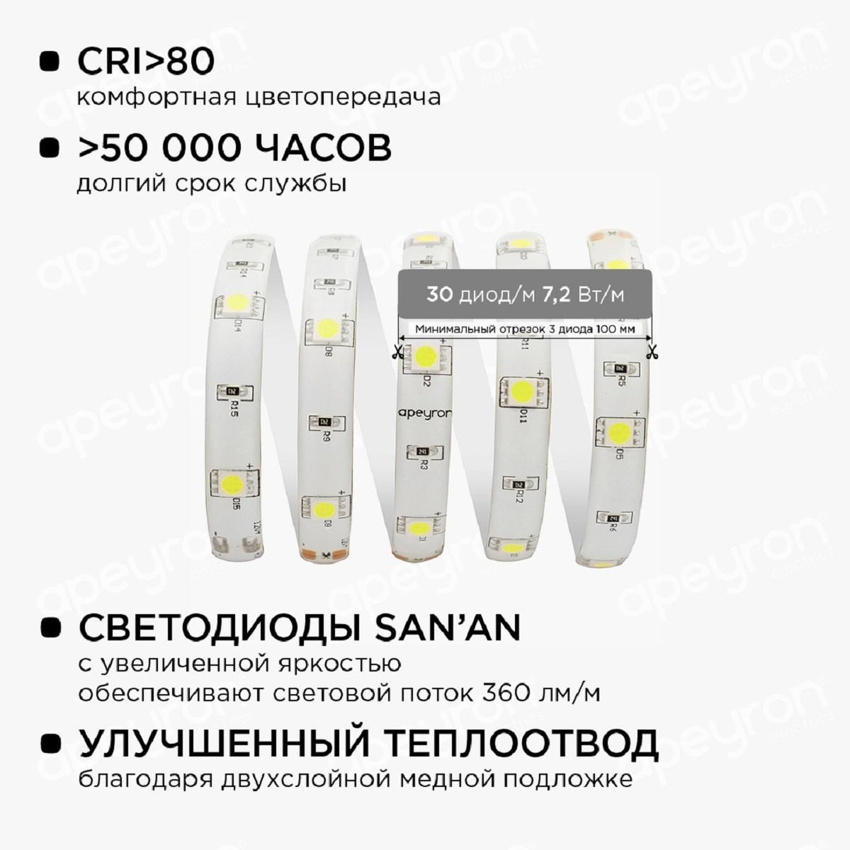 Комплект светодиодной ленты с аксессуарами smd5050 30д/м 12В 6500K IP65 5м Apeyron - Фото 7