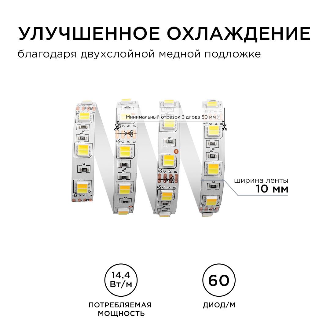Лента светодиодная СТ smd5050 60д/м 12В 3000К+6500К IP20 5м Apeyron - Фото 5