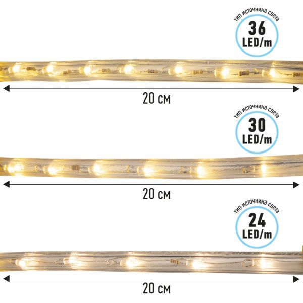 Дюралайт LED, эффект мерцания (2W) - белый, 36 LED/м, бухта 100м - Фото 8