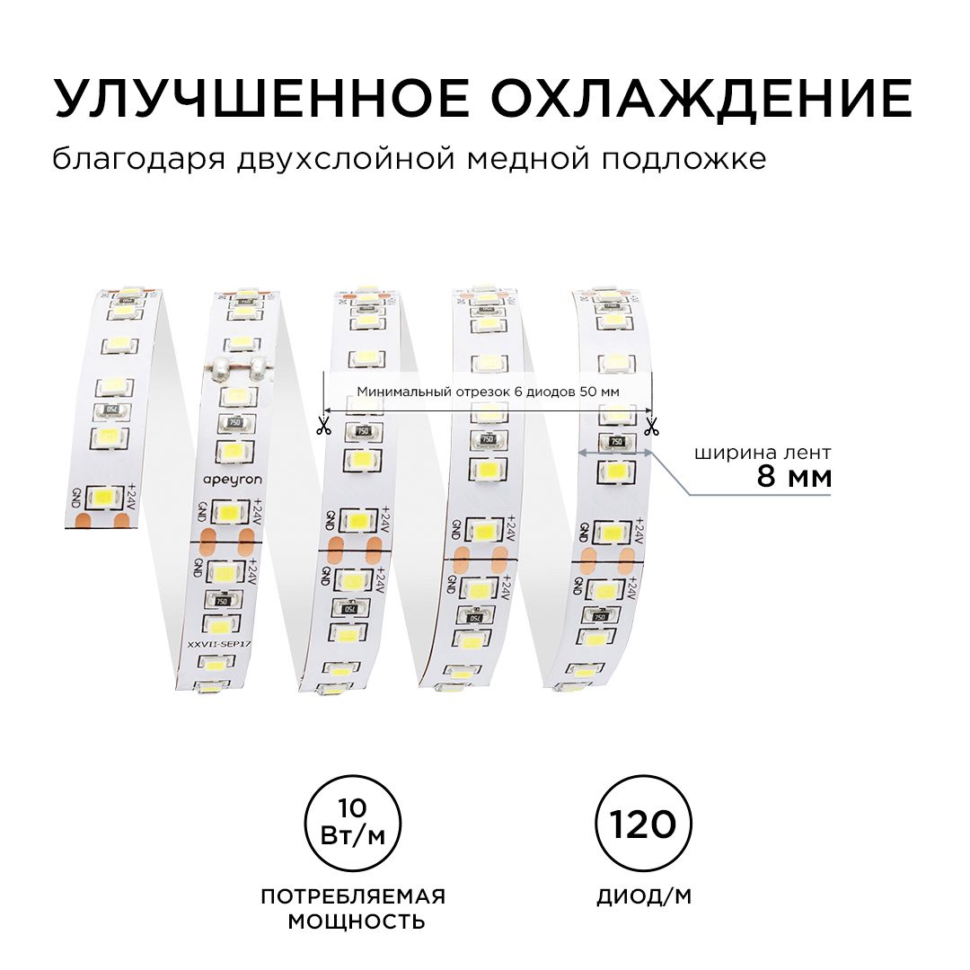 Светодиодная лента   24В, 10Вт/м,   smd3528, 120д/м, IP20,   700Лм/м, ширина подложки 8мм, 5м, х/б,  - Фото 5