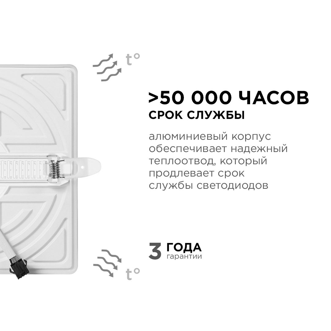 Панель светодиодная встраиваемая безрамочная FLP, 24Вт (18Вт+6Вт), 230В/50Гц, 2040лм, 4000К, IP20, 1 - Фото 10