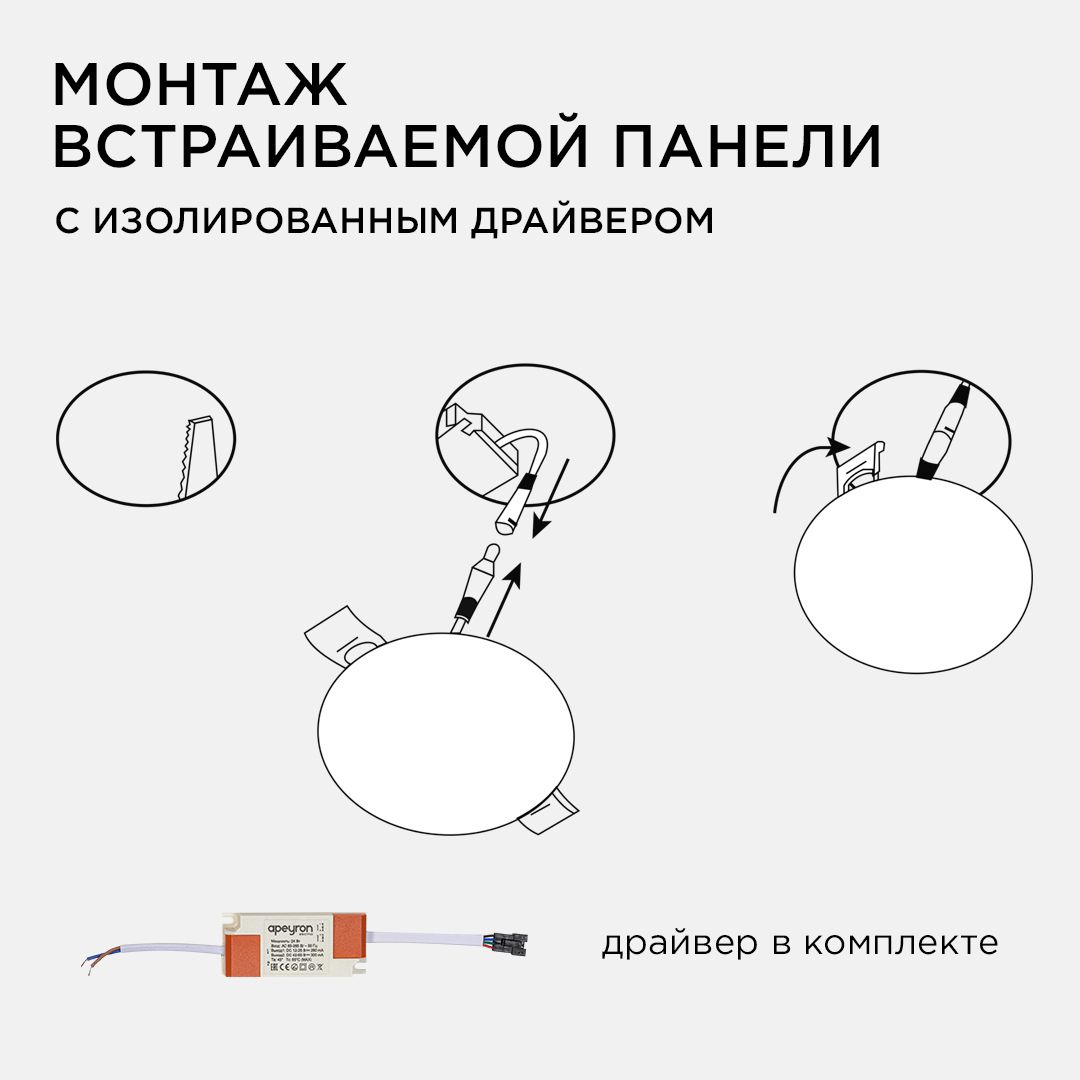 Панель светодиодная встраиваемая безрамочная FLP, 24Вт (18Вт+6Вт), 230В/50Гц, 2040лм, 4000К, IP20, ø - Фото 11