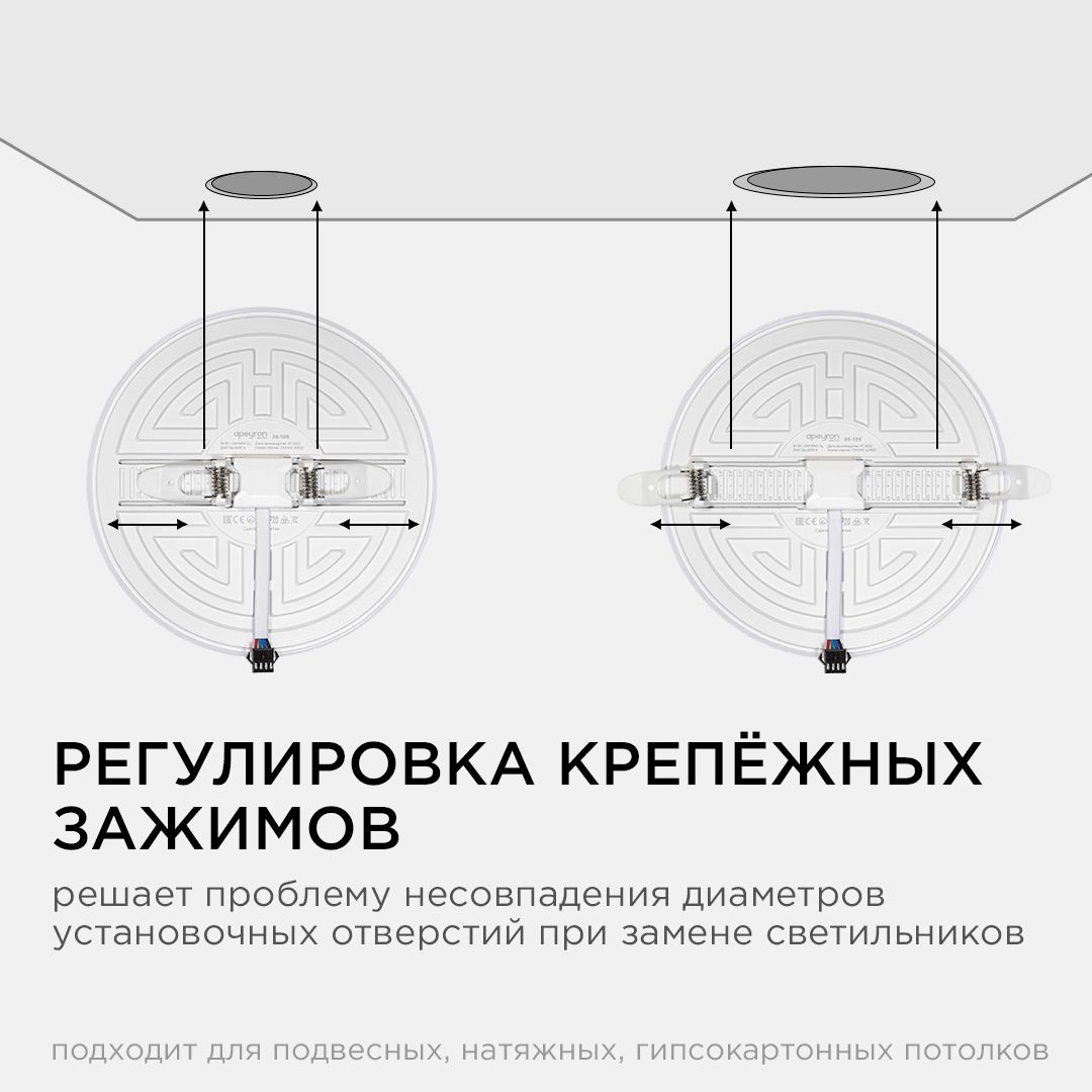 Панель светодиодная встраиваемая безрамочная FLP, 24Вт (18Вт+6Вт), 230В/50Гц, 2040лм, 4000К, IP20, ø - Фото 8