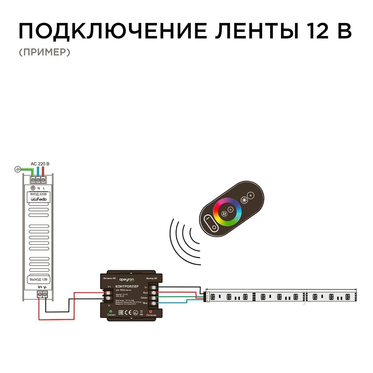 Контроллер RGB 12/24В, 288/576 Вт, 3 канала*8А, пульт сенсорный - Фото 3
