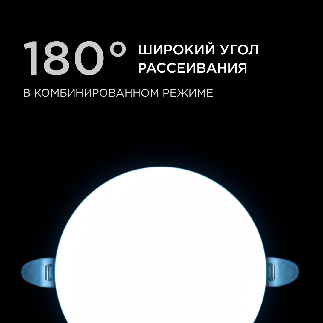 Панель светодиодная встраиваемая безрамочная FLP, 16Вт (12Вт+4Вт), 230В/50Гц, 1360лм, 6500К, IP20, ø - Фото 5