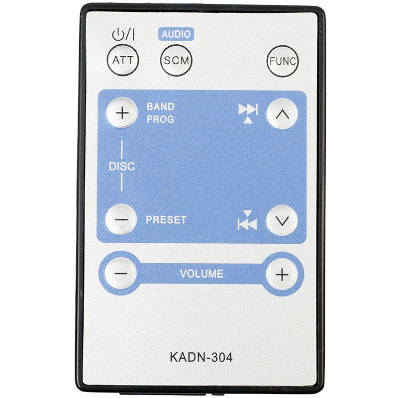Контроллер iMLamp4D_AC_7000 для Белт-Лайта и светодиодных ламп 220В, 7000Вт, 4 канала х 8,0А, 33 программы, ДУ, IP65 ИМПУЛЬС ЛАЙТ для организации освещения - Фото 2