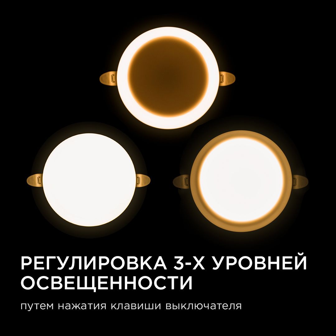 Панель светодиодная встраиваемая безрамочная FLP, 12Вт (8Вт+4Вт), 230В/50Гц, 1020лм, 2700К, IP20, ø1 - Фото 4