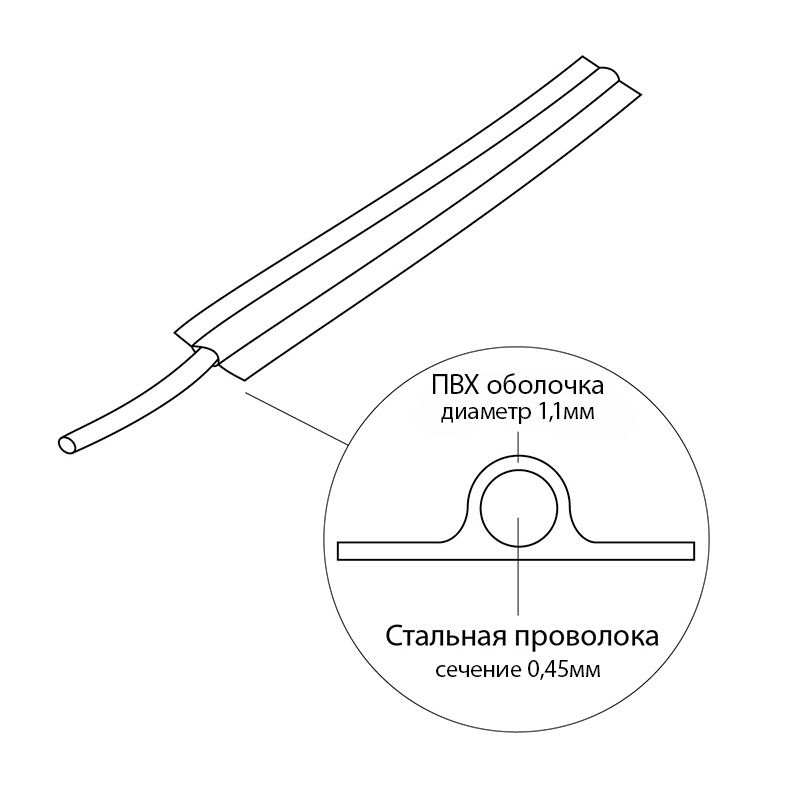 Проволока упаковочная в ПВХ REXANT белая, бухта 2300 м - Фото 2