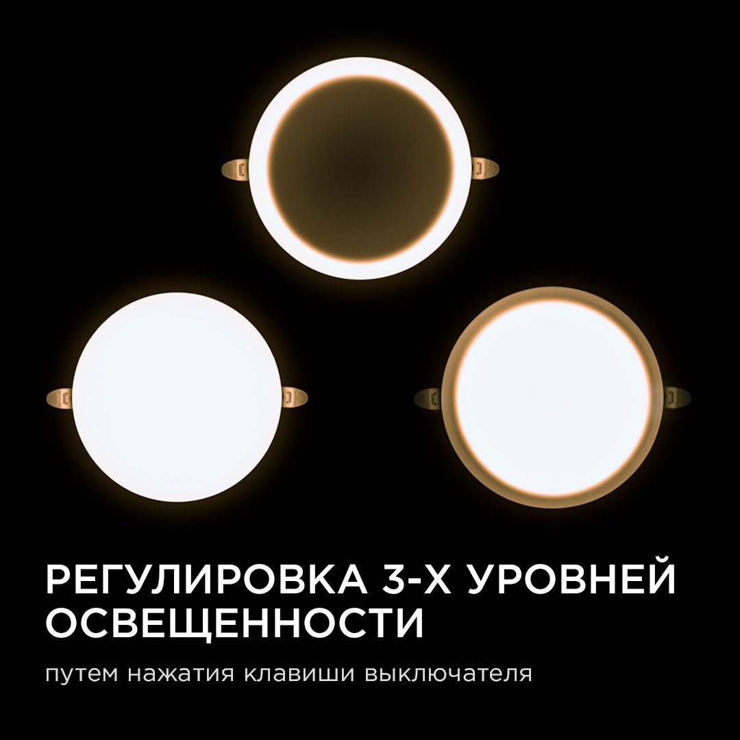 Панель светодиодная встраиваемая безрамочная FLP, 24Вт (18Вт+6Вт), 230В/50Гц, 2040лм, 4000К, IP20, ø - Фото 4