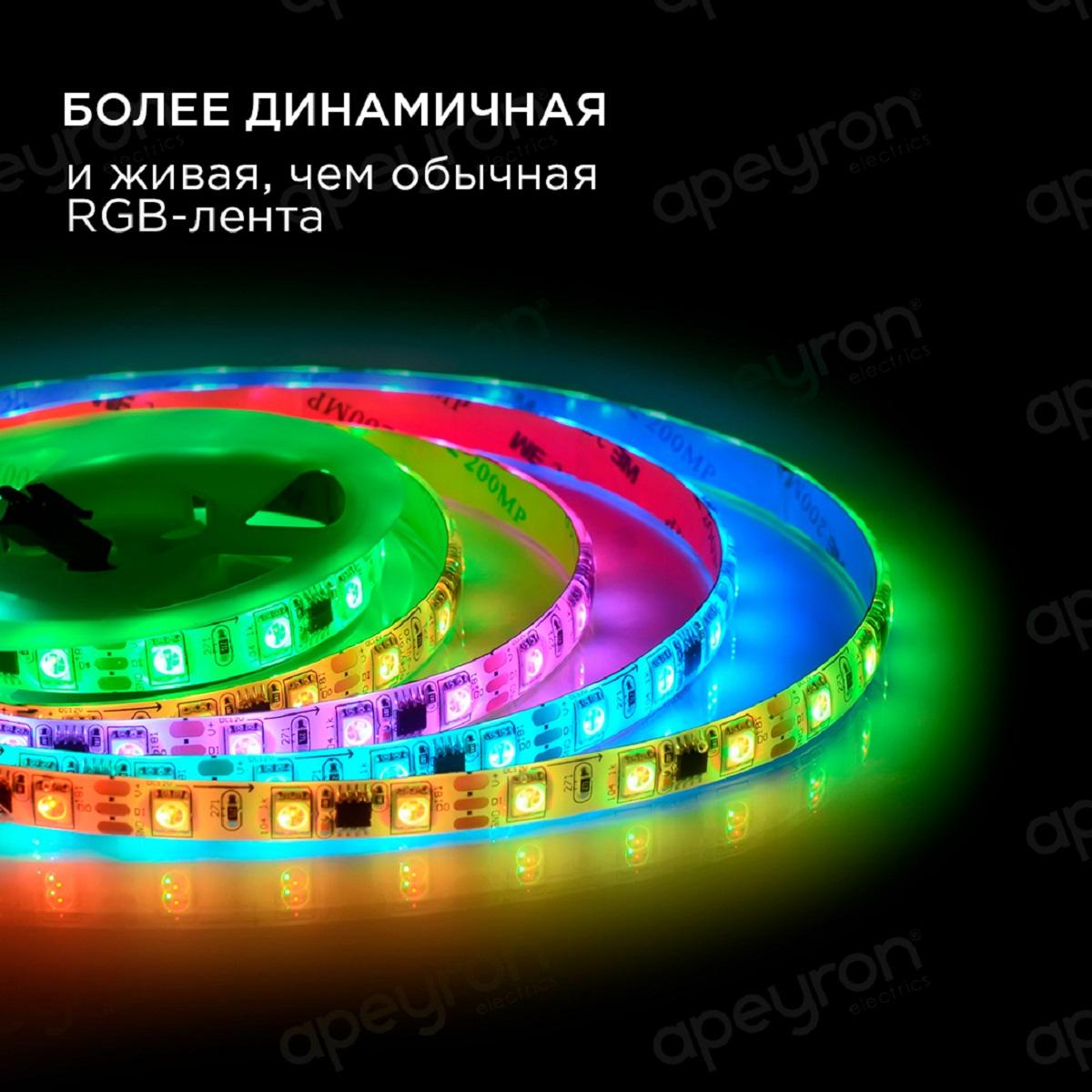 Комплект цифровой светодиодной ленты smd5050 60д/м 12В IP65 2м RGB Apeyron - Фото 3