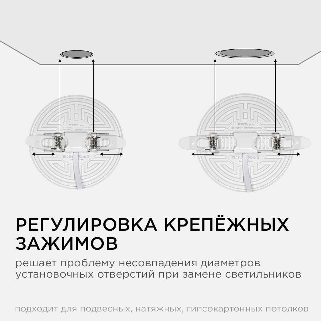 Панель светодиодная встраиваемая безрамочная FLP, 16Вт (12Вт+4Вт), 230В/50Гц, 1360лм, 6500К, IP20, ø - Фото 8