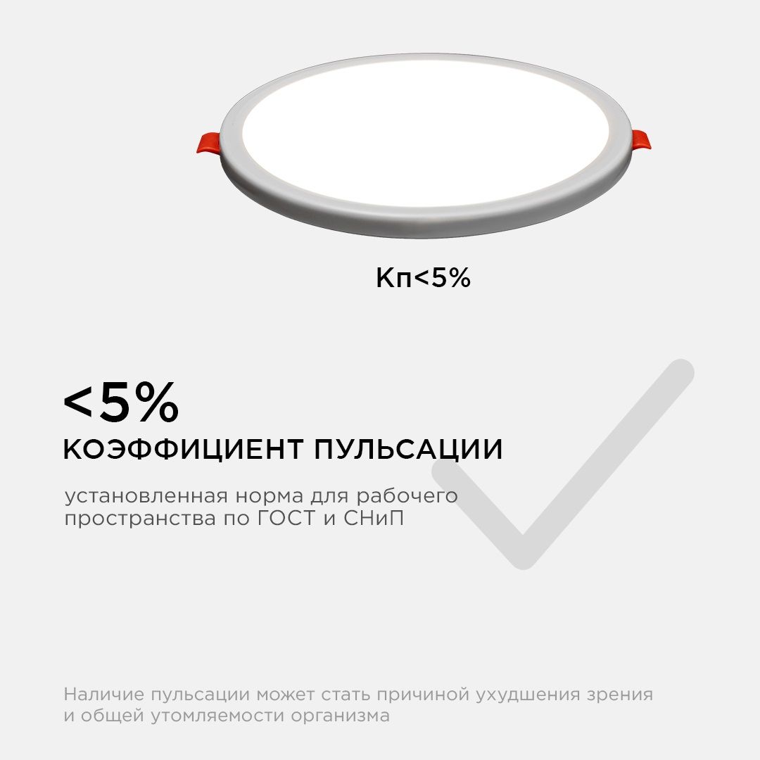 Панель светодиодная встраиваемая круглая 15Вт, 1200Лм,  Ø175х20мм,4500К, Apeyron - Фото 11