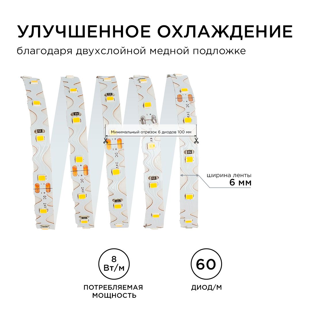 Светодиодная лента 24В, 8Вт/м, smd2835, 60д/м, IP20, 700Лм/м, подложка S-типа 6мм, 5м, х/б, 6500К. A - Фото 7