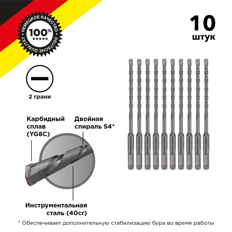 Бур по бетону 6x160x100мм SDS PLUS (10 шт) KRANZ - Фото 4