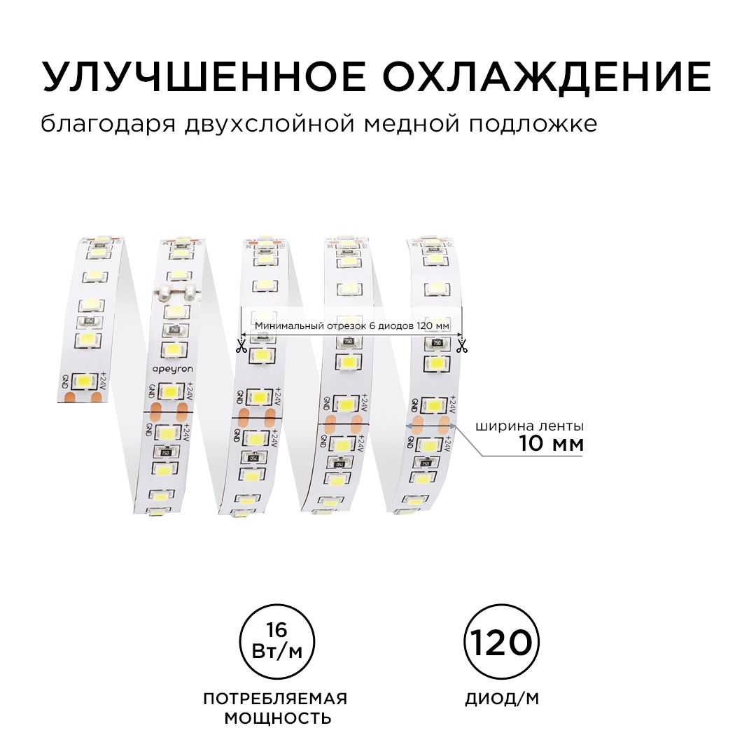 Светодиодная лента   24В, 16Вт/м,   smd2835, 120д/м, IP20,   1500Лм/м, ширина подложки 10мм, 5м, т/б - Фото 5