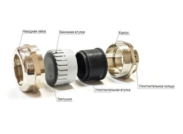 Кабельный ввод латунный NPT1/4 УТ1,5 (d кабеля 3-6,5 мм) ГОФРОМАТИК - Фото 2