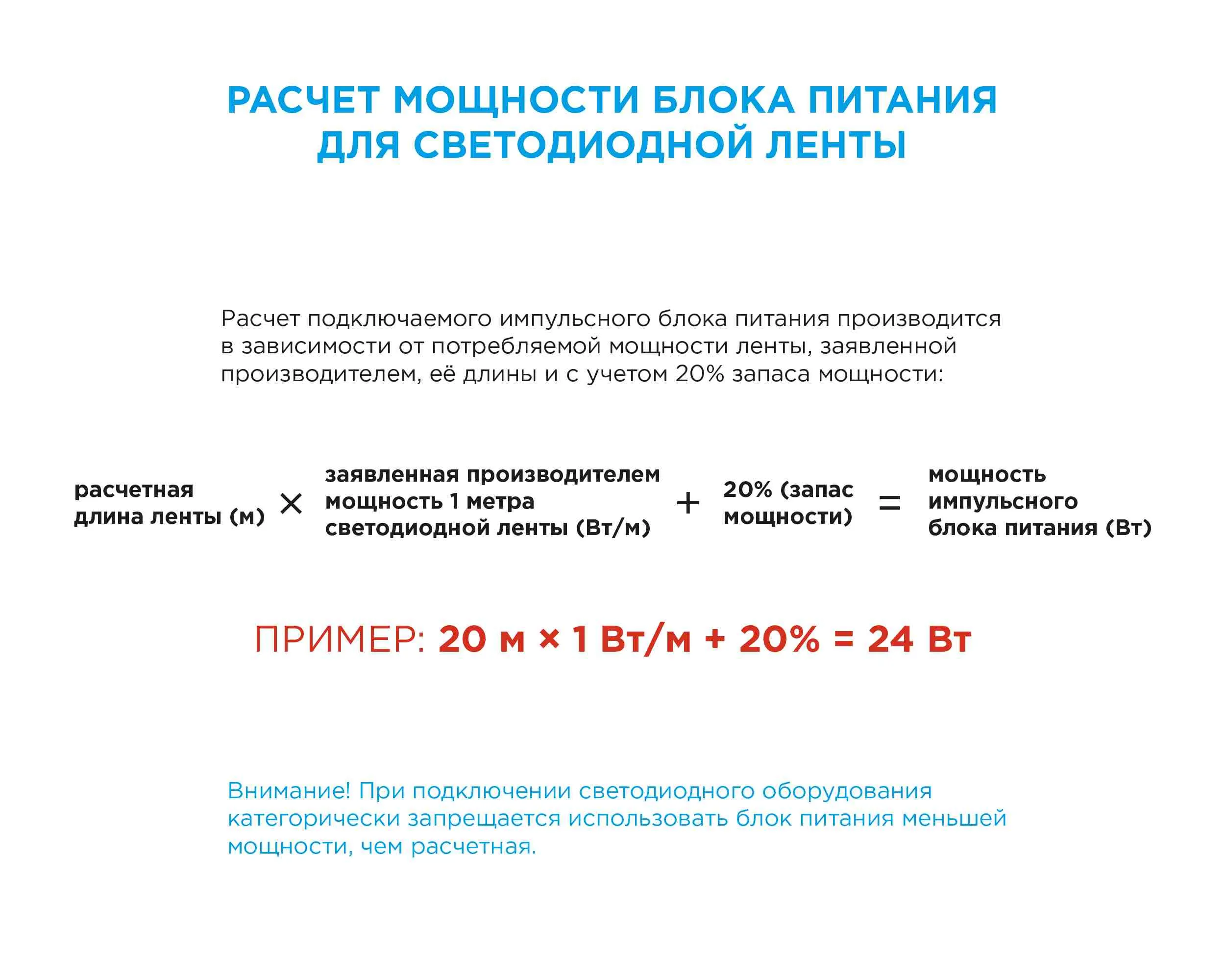 Комплект светодиодной ленты с аксессуарами smd3528 60д/м 12В 3000K IP20 5м Apeyron - Фото 12